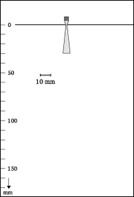 Beam shape
5-5St